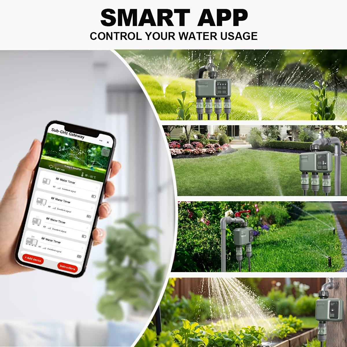 Johgee app control for multi-zone garden watering across lawn greenhouse raised beds and patio pots